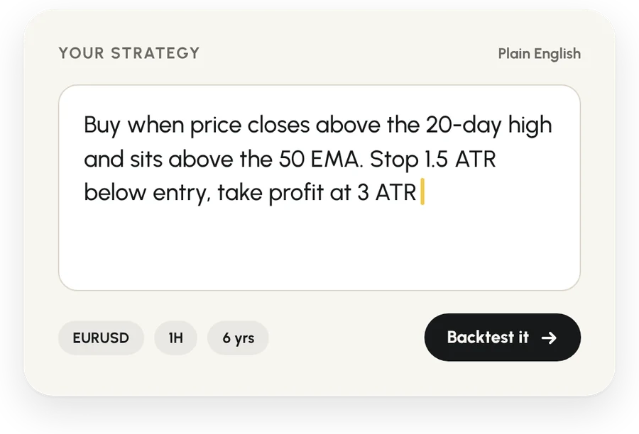 A strategy written in plain English, ready to backtest